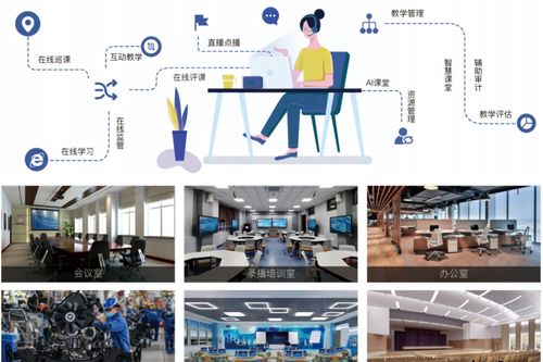 海昇科技 構建企業私有元宇宙，賦能數字化人才智慧培訓與評價體系